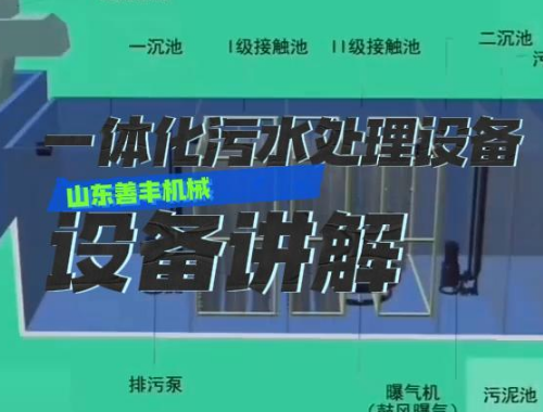 一体化污水处理万搏球赛_万搏wanbo（中国）
讲解